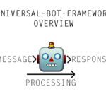 Universal Bot Framework: #crossplatform #bots for @Messenger, @Kik , @Telegram and @Skype